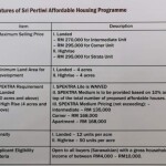 Sri Pertiwi Affordable Housing Programme (Sarawak)